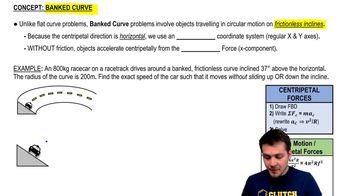 Banked Curve