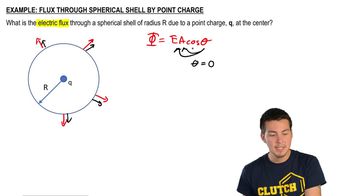 Flux Through Spherical Shell due to Point Charge