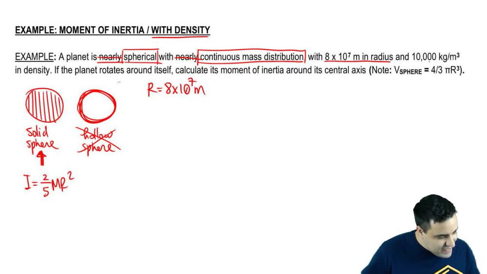 Inertia of planet of known density