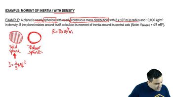 Inertia of planet of known density