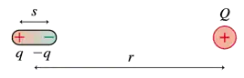 Diagram of a permanent electric dipole with charges +q and -q separated by distance s, and charge +Q at distance r.