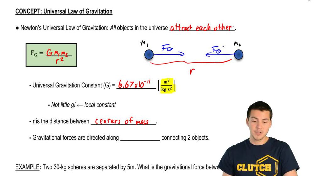 Universal Law of Gravitation