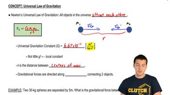 Universal Law of Gravitation