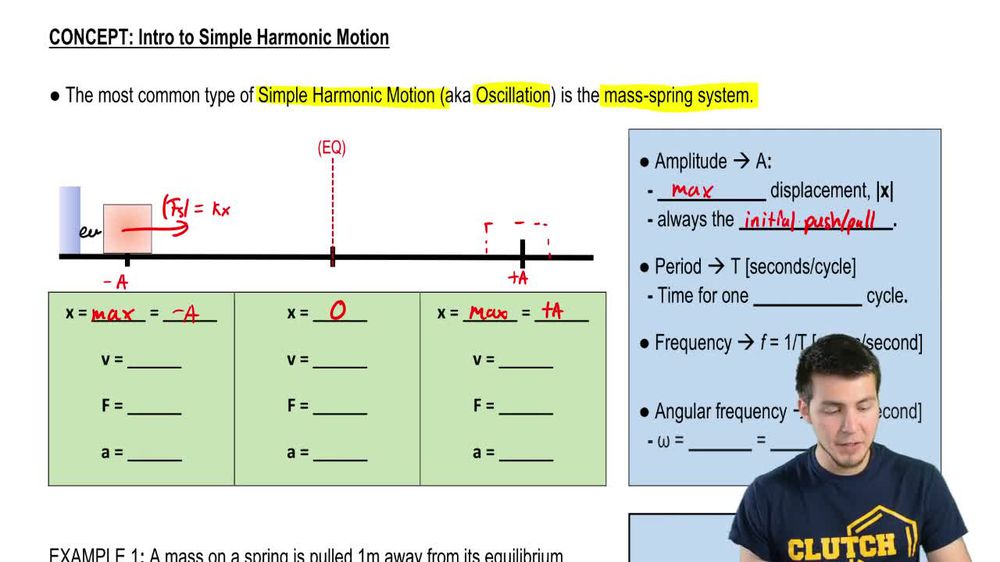 Intro to Simple Harmonic Motion