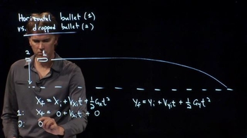 Anderson Video - Horizontal Bullet vs Dropped Bullet