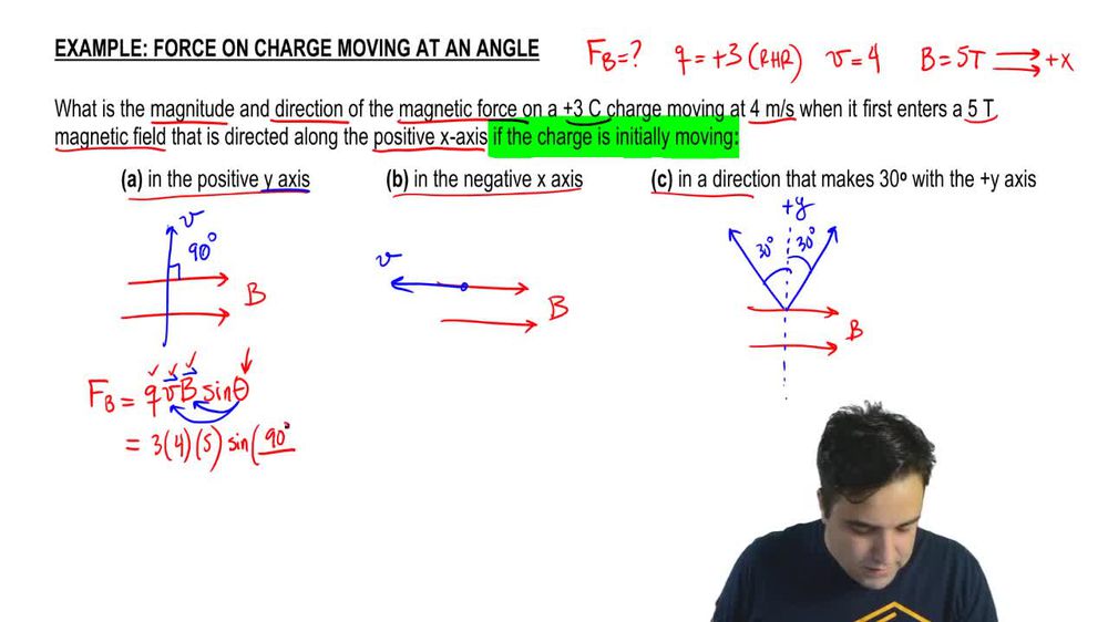 Force on Charge Moving at an Angle