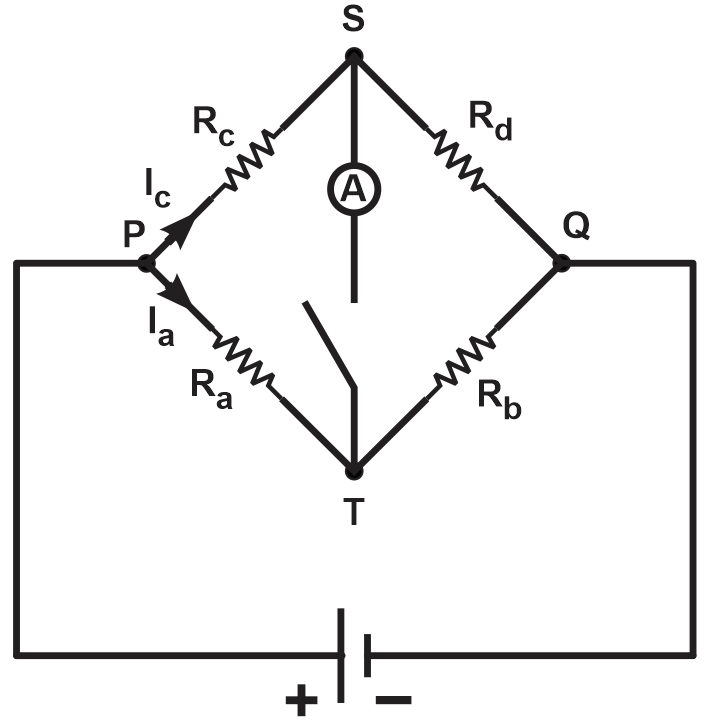 Wheatstone bridge circuit diagram showing resistances Ra, Rb, Rc, and sensor Rd.