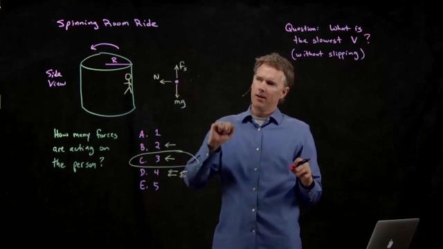 Anderson Video - Spinning Room Amusement Park Ride