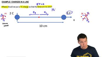 Charges In A Line (Find Zero Force)