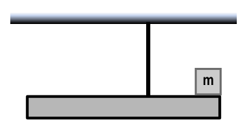 A uniform bar suspended by an off-center string with a mass on the right end to balance it horizontally.