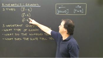 Position or Distance Time Graphs Part 1 Kinematics Physics Lesson