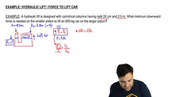 Force to Lift a Car