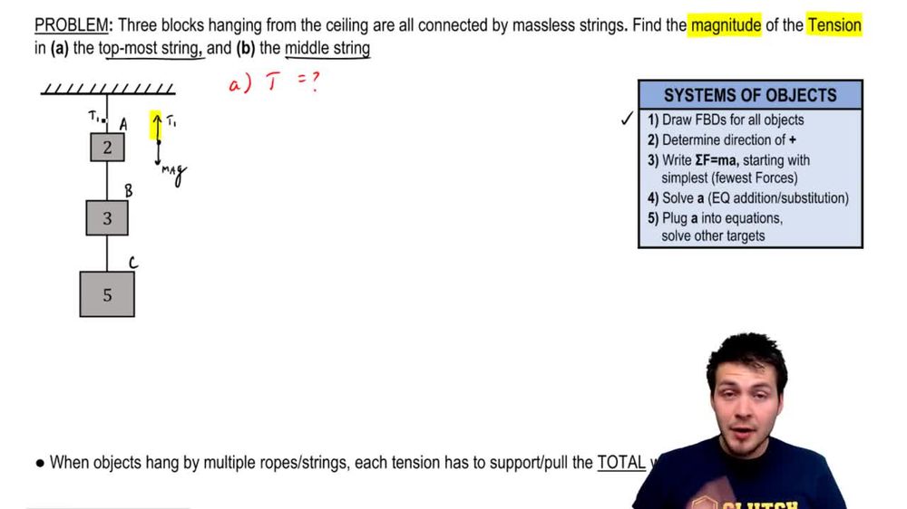 Three Hanging Blocks