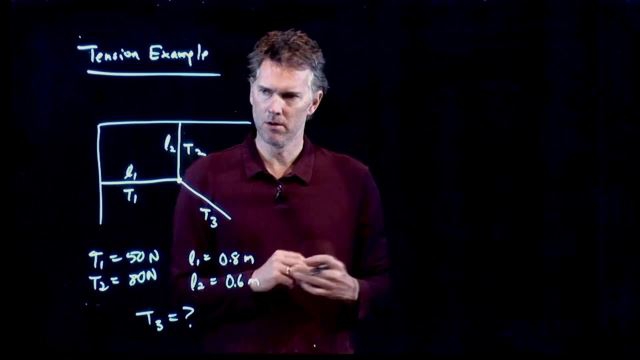 Anderson Video - Tension Problem