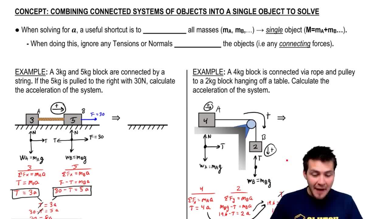 Shortcut for Solving Connected Systems of Objects