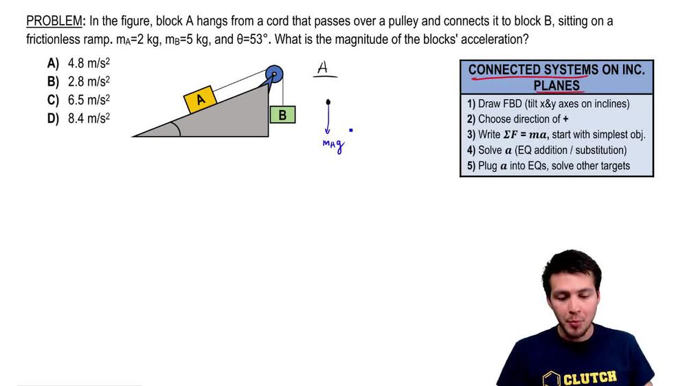 Connected Block on a Ramp