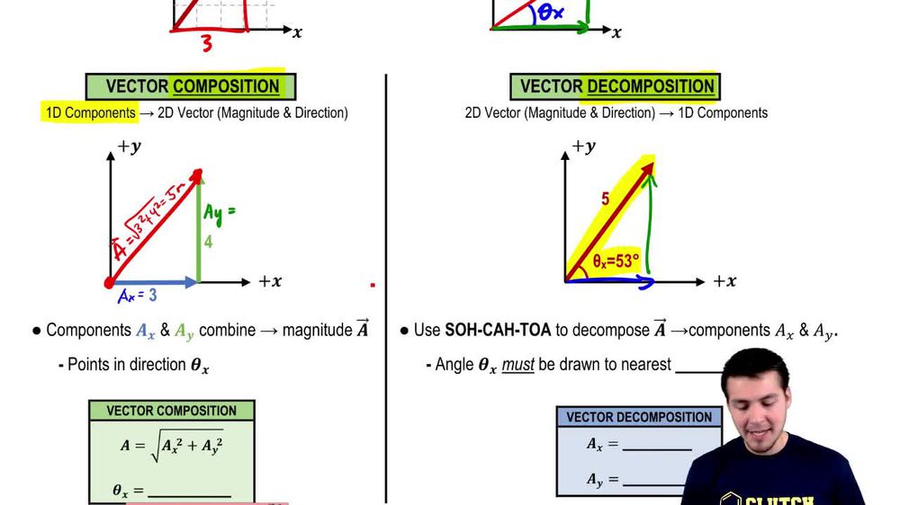 Vector Composition & Decomposition