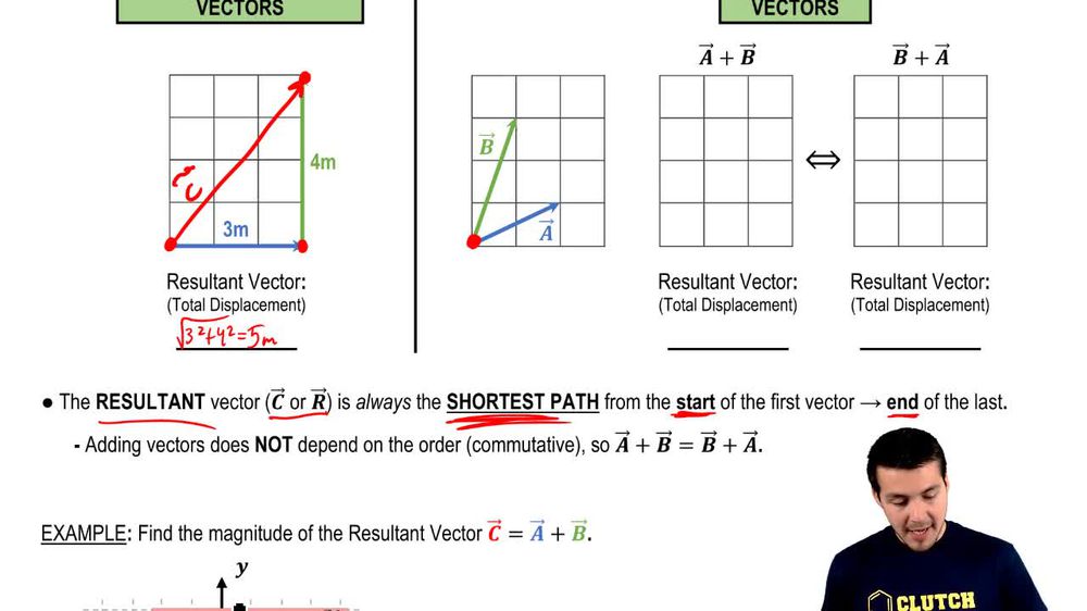 Adding Vectors Graphically