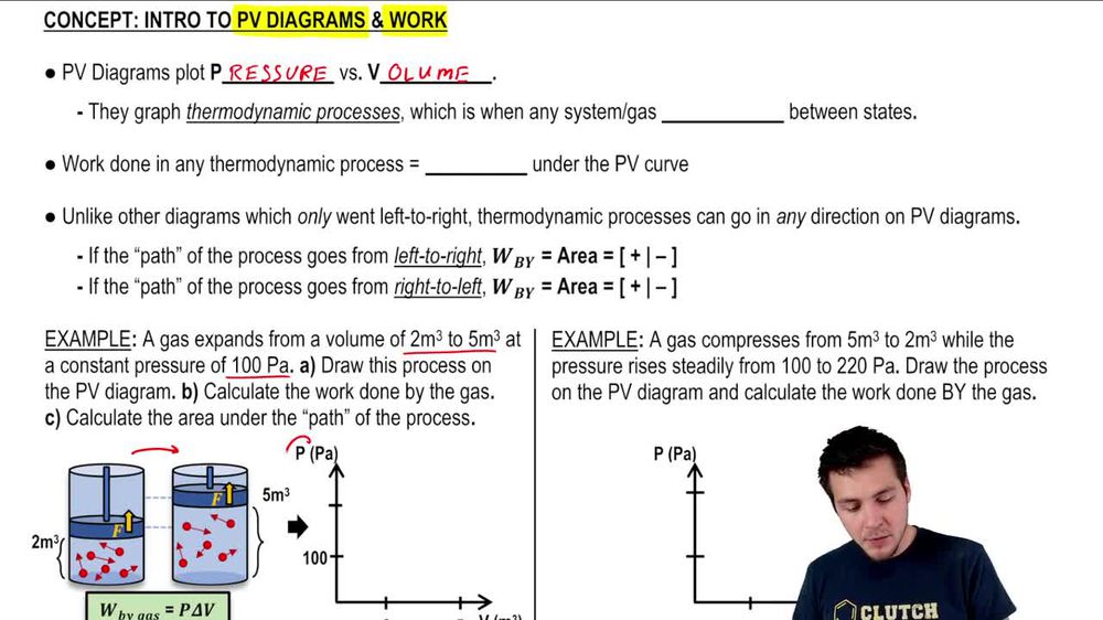 Work and PV Diagrams