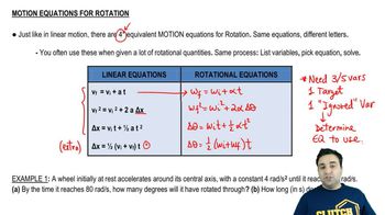Equations of Rotational Motion