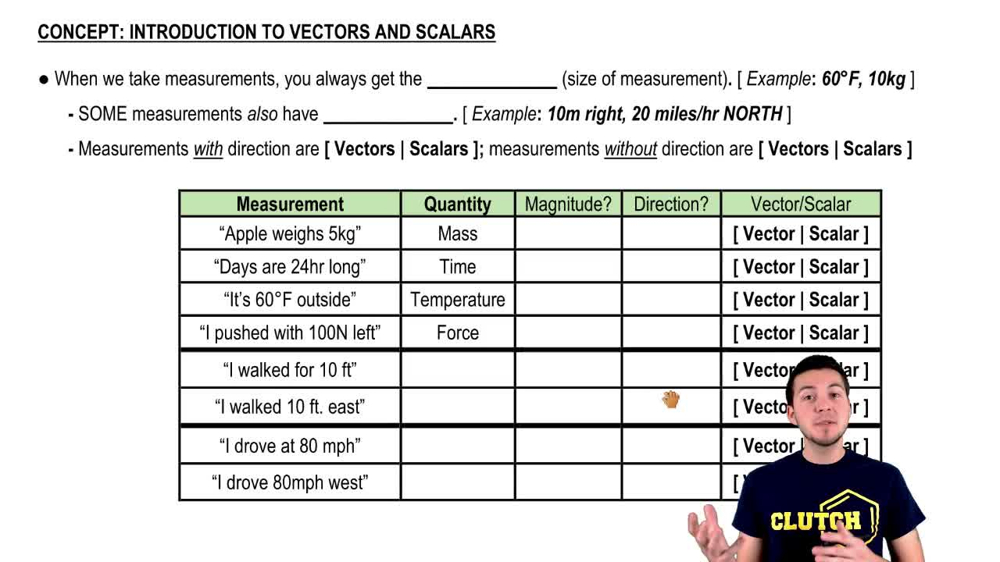 Introduction to Vectors and Scalars
