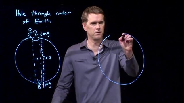 Anderson Video - Hole Through the Center of the Earth