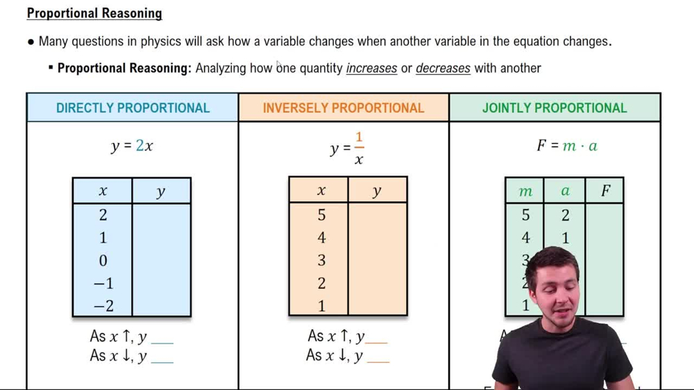 Proportional Reasoning