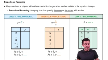 Proportional Reasoning