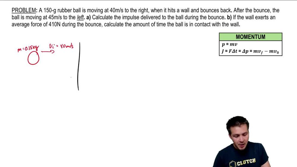 Impulse between Bouncy Ball & Wall