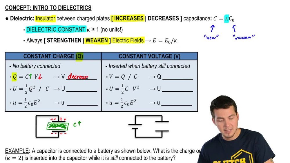 Intro To Dielectrics