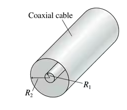 Diagram of a coaxial cable showing inner radius R1 and outer radius R2, illustrating its structure for capacitance evaluation.