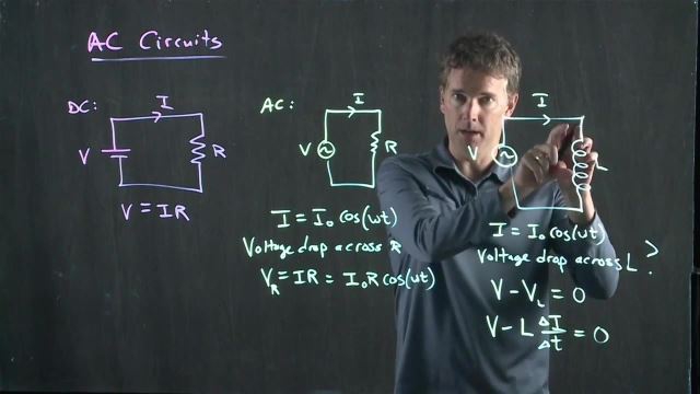 Anderson Video - Resistor and Inductor in AC Circuits