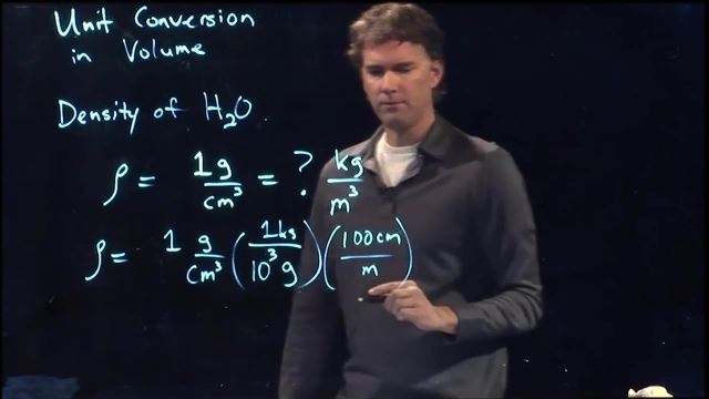 Anderson Video - Converting Units (Volume)