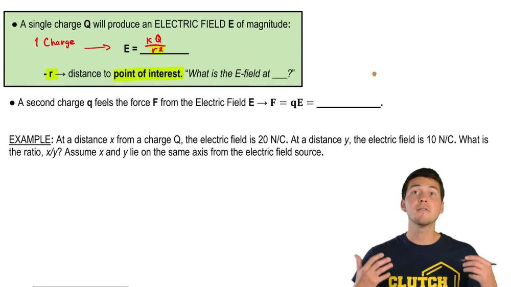 Electric Field due to a Point Charge