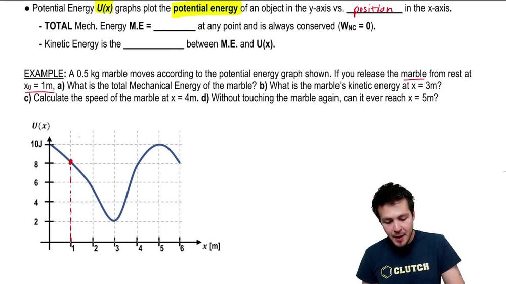 Potential Energy Graphs