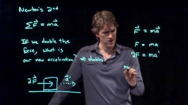 Anderson Video - Double the Force What's the Acceleration