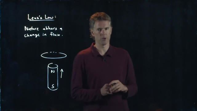 Anderson Video - Lenz's Law