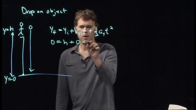 Anderson Video - Time for Dropped Object to Hit Ground