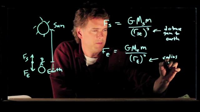 Anderson Video - Difference Between the Sun and Earth's Gravity