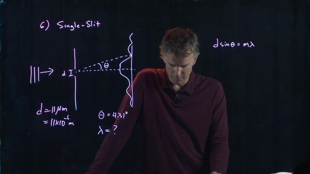Anderson Video - Single-Slit Diffraction Example
