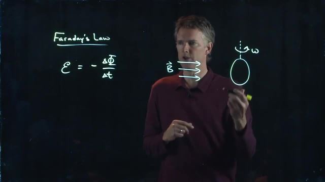Anderson Video - Faraday's Law