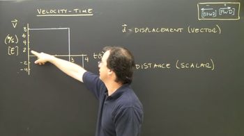 Velocity Time Graphs Part 3 Area Kinematics Physics Lesson