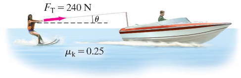 A water skier being pulled by a boat on a lake, with force and friction details illustrated.