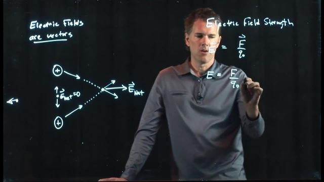 Anderson Video - Electric Field Vectors