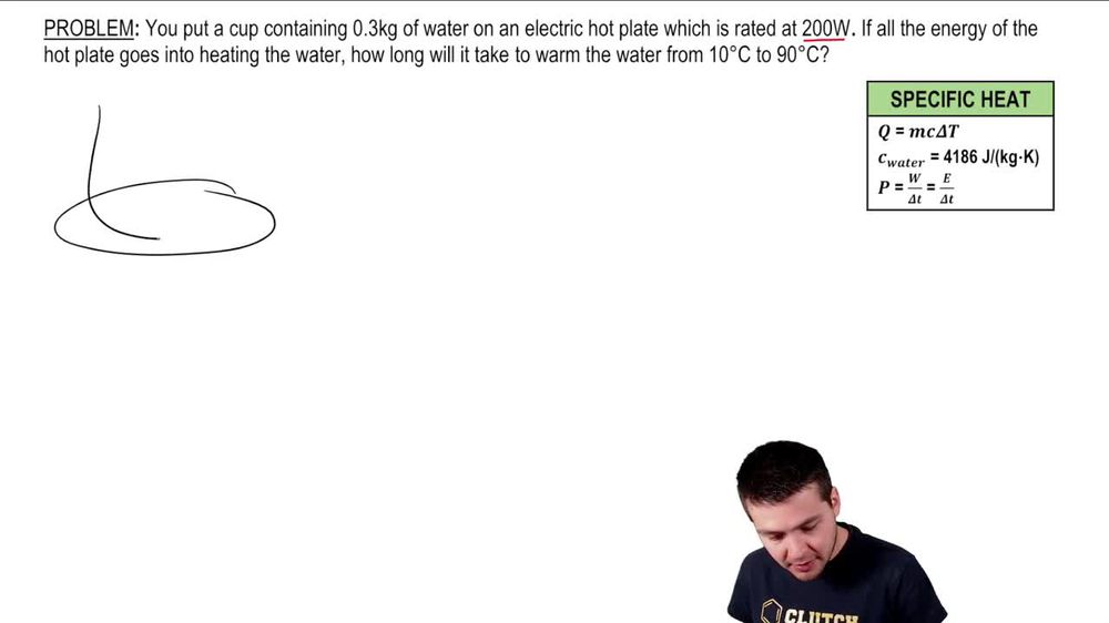 Heating Cup of Water