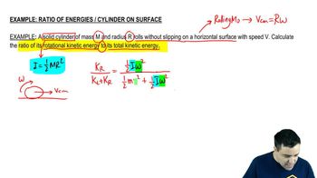 Ratio of energies of cylinder on surface