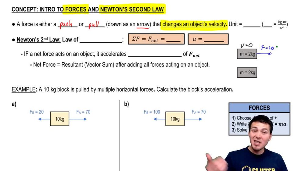 Intro to Forces & Newton's Second Law