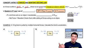 Intro to Forces & Newton's Second Law
