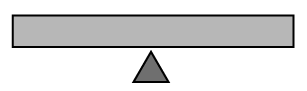 Two kids sit at opposite ends of a 3m seesaw with a 20kg plank balanced on a central fulcrum.