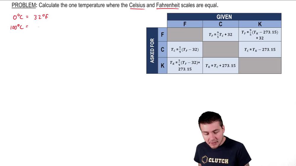 Converting Between Celsius and Fahrenheit
